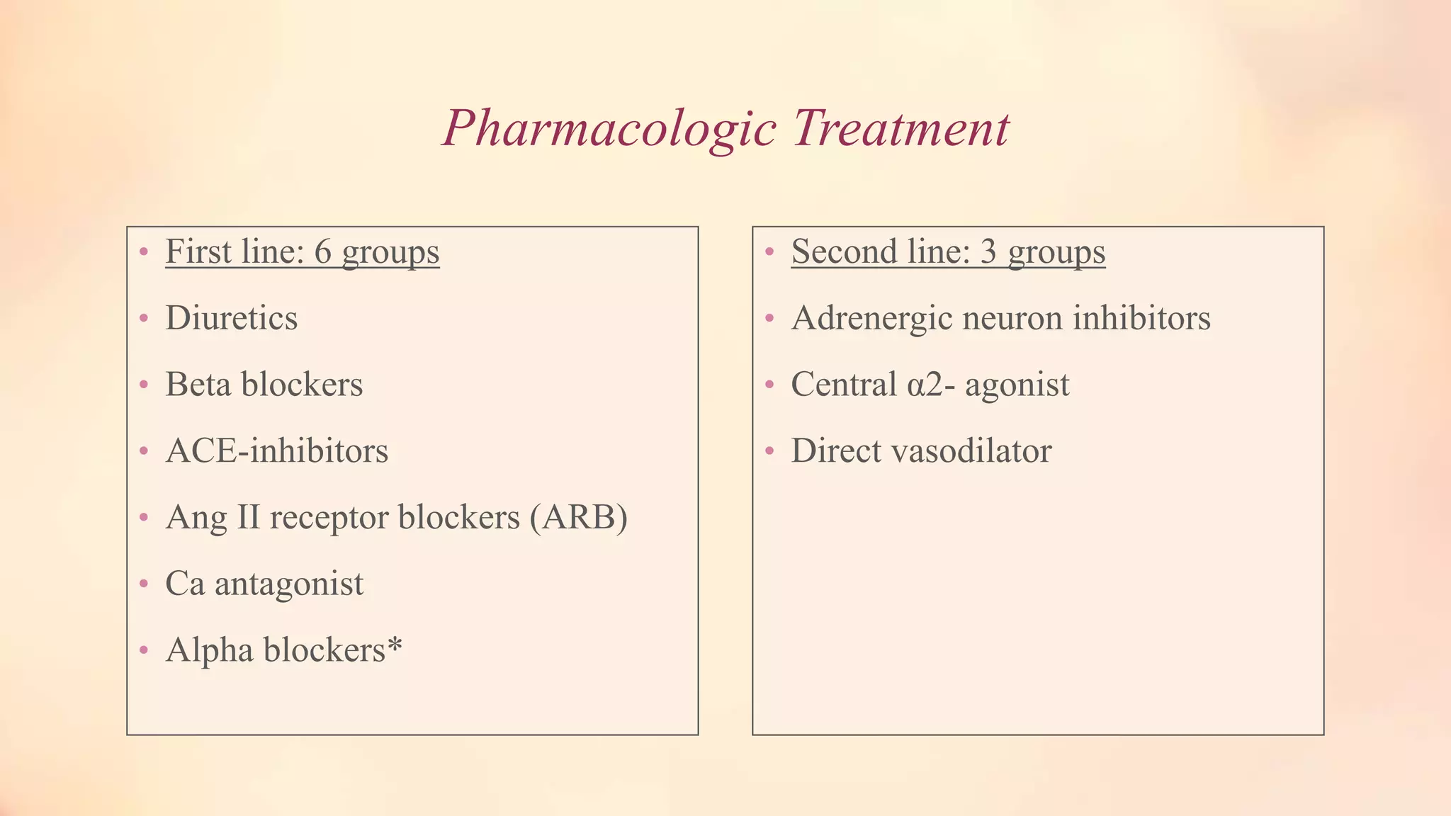 Pharmacologic Treatment
• First line: 6 groups
• Diuretics
• Beta blockers
• ACE-inhibitors
• Ang II receptor blockers (ARB)
• Ca antagonist
• Alpha blockers*
• Second line: 3 groups
• Adrenergic neuron inhibitors
• Central α2- agonist
• Direct vasodilator
 