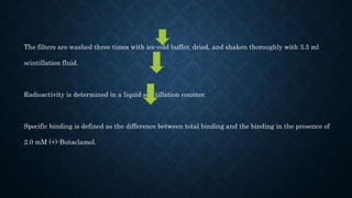 The filters are washed three times with ice-cold buffer, dried, and shaken thoroughly with 3.5 ml
scintillation fluid.
Radioactivity is determined in a liquid scintillation counter.
Specific binding is defined as the difference between total binding and the binding in the presence of
2.0 mM (+)-Butaclamol.
 