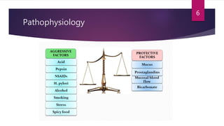 Pathophysiology
6
 