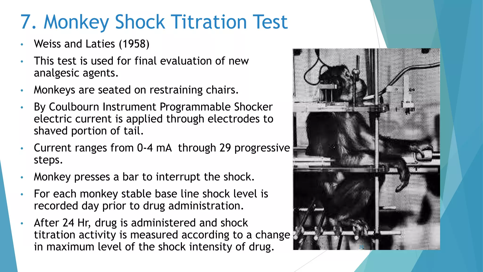 Preclinical Screening of drugs.pptx