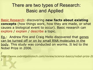 There are two types of Research:
Basic and Applied
Basic Research: discovering new facts about existing
concepts (how things work, how they are made, or what
causes a biological event to occur). Basic research can
explore / explain / describe a topic.
Eg.: Andrew Fire and Craig Mello discovered that genes
can be turned off or on by small RNA molecules in the
body. This study was conducted on worms. It led to the
Nobel Prize in 2006.
(
http://www.oxbridgebiotech.com/review/science-basics/nobel-prize-20
)
 