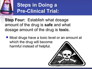 Steps in Doing a
        Pre-Clinical Trial:
Step Four: Establish what dosage
amount of the drug is safe and what
dosage amount of the drug is toxic.
   Most drugs have a toxic level or an amount at
    which the drug will become
    harmful instead of helpful.
 