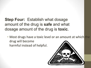 • Most drugs have a toxic level or an amount at which the
drug will become
harmful instead of helpful.
Steps in Doing a
Pre-Clinical Trial:
Step Four: Establish what dosage
amount of the drug is safe and what
dosage amount of the drug is toxic.
 