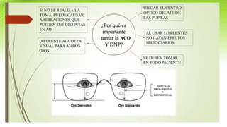 Comprehensive Guide to Preclinical Optometry and Visual Acuity ...