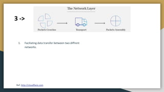 1. Faciliating data transfer between two diffrent
networks.
Ref: http://cloudflare.com
3 ->
 
