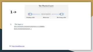 1. This layer is :
101110101011101010110101011111100001
0101101010101010101 ;)
Ref: http://cloudflare.com
1 ->
 