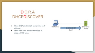 D.O.R.A
DHCPDISCOVER
● When DHCP client initially boots, it has no IP
address… .
● DHCP client send broadcast message to
discover DHCP server
 
