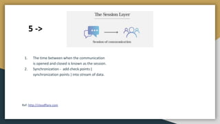 1. The time between when the communication
is opened and closed is known as the session.
2. Synchronization - add check points (
synchronization points ) into stream of data.
Ref: http://cloudflare.com
5 ->
 