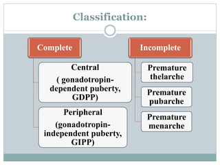 Classification: 
Complete 
Central 
( gonadotropin-dependent 
puberty, 
GDPP) 
Peripheral 
(gonadotropin-independent 
puberty, 
GIPP) 
Incomplete 
Premature 
thelarche 
Premature 
pubarche 
Premature 
menarche 
 
