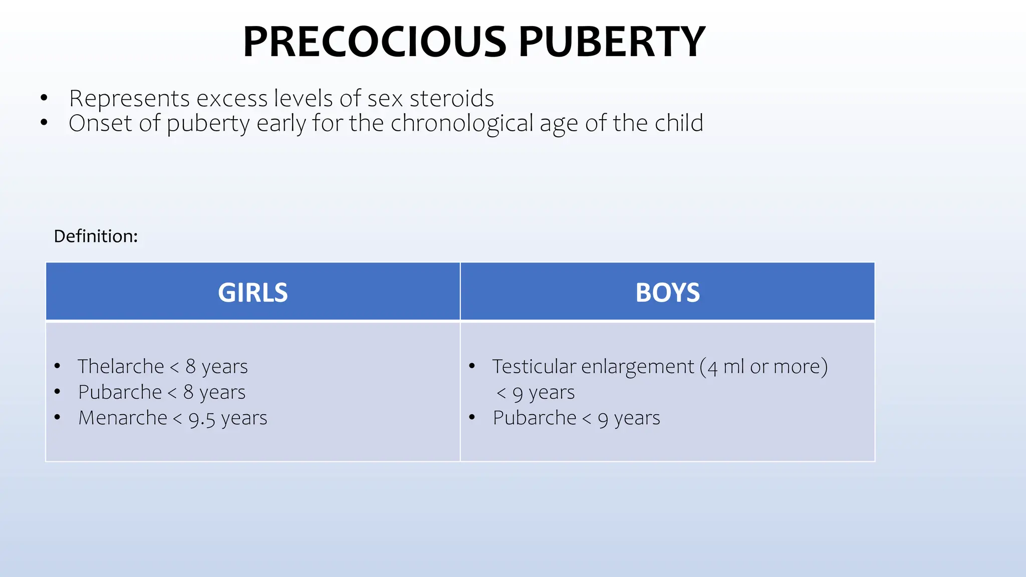 precocious-puberty-in-children-ppts-pptx