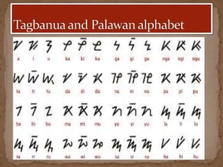 Palawan Script Pre Colonial Literature Philippines | PPTX