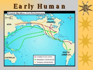 Early Human Migrations 