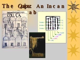 The  Quipu :  An Incan Database 