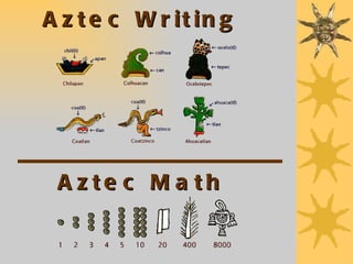 Aztec Math Aztec Writing 