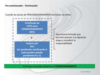 Pre comisionado – Terminación
Cuando las tareas de PRECOMISIONAMIENTO terminan se emite:
Entonces se puede comenzar el COMISIONAMIENTO
Certificado de
LISTO para
COMISIONAMIENTO
(RFC)
PUNCH LIST
(PL)
Sin pendientes clasificación A
(sólo pueden quedar
pendientes B y C)
+
Documento firmado que
permite avanzar a la siguiente
etapa y transferir la
responsabilidad
Ing. Luis E. Peñuela V.
 