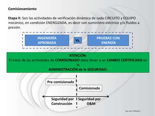 Comisionamiento
Etapa II: Son las actividades de verificación dinámica de cada CIRCUITO y EQUIPO
mecánico, en condición ENERGIZADA, es decir con suministro eléctrico y/o fluidos a
presión.
ATENCIÓN:
El inicio de las actividades de COMISIONADO debe llevar a un CAMBIO CERTIFICADO en
la
ADMINISTRACIÓN de la SEGURIDAD:
Comisionado
Pre comisionado
Seguridad por
Construcción
Seguridad por
O&M
INGENIERÍA
APROBADA
PRUEBAS CON
ENERGÍA
Vs.
Ing. Luis E. Peñuela V.
 