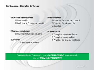 Comisionado - Ejemplos de Tareas
Electricidad
Energización de tableros
Energización de cables
Pruebas de giro de motores
Instrumentos
Pruebas de lazos de control
Pruebas de válvulas de
seguridad
Tuberías y recipientes
Inertización
Leak test + Ensayo de presión
Equipos mecánicos
Prueba de funcionamiento
Circuitos
Test operacionales
Es conveniente / necesario que el COMISIONADO sea efectuado
por un TEAM INDEPENDIENTE
Ing. Luis E. Peñuela V.
 