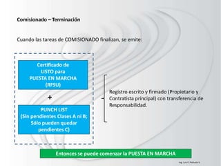Comisionado – Terminación
Cuando las tareas de COMISIONADO finalizan, se emite:
Certificado de
LISTO para
PUESTA EN MARCHA
(RFSU)
PUNCH LIST
(Sin pendientes Clases A ni B;
Sólo pueden quedar
pendientes C)
+
Registro escrito y firmado (Propietario y
Contratista principal) con transferencia de
Responsabilidad.
Entonces se puede comenzar la PUESTA EN MARCHA
Ing. Luis E. Peñuela V.
 