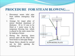Main Steam Inlet Pre commissioning steam turbines load trial | PPT