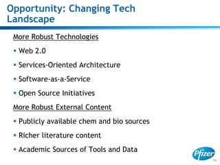 11
Opportunity: Changing Tech
Landscape
More Robust Technologies
 Web 2.0
 Services-Oriented Architecture
 Software-as-a-Service
 Open Source Initiatives
More Robust External Content
 Publicly available chem and bio sources
 Richer literature content
 Academic Sources of Tools and Data
 