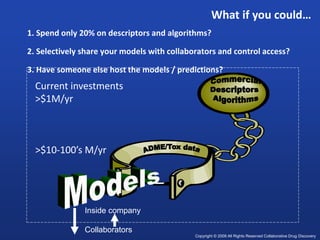 21
1. Spend only 20% on descriptors and algorithms?
2. Selectively share your models with collaborators and control access?
3. Have someone else host the models / predictions?
What if you could…
Copyright © 2009 All Rights Reserved Collaborative Drug Discovery
Inside company
Collaborators
Current investments
>$1M/yr
>$10-100’s M/yr
 