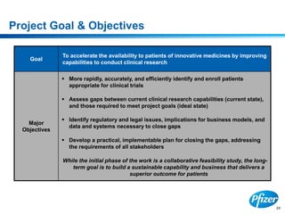 24
Goal
To accelerate the availability to patients of innovative medicines by improving
capabilities to conduct clinical research
Major
Objectives
 More rapidly, accurately, and efficiently identify and enroll patients
appropriate for clinical trials
 Assess gaps between current clinical research capabilities (current state),
and those required to meet project goals (ideal state)
 Identify regulatory and legal issues, implications for business models, and
data and systems necessary to close gaps
 Develop a practical, implementable plan for closing the gaps, addressing
the requirements of all stakeholders
While the initial phase of the work is a collaborative feasibility study, the long-
term goal is to build a sustainable capability and business that delivers a
superior outcome for patients
Project Goal & Objectives
 