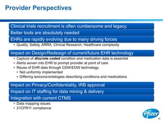 25
Provider Perspectives
Clinical trials recruitment is often cumbersome and legacy.
Better tools are absolutely needed
EHRs are rapidly evolving due to many driving forces
• Quality, Safety, ARRA, Clinical Research, Healthcare complexity
Impact on Design/Redesign of current/future EHR technology
• Capture of discrete coded condition and medication data is essential
• Alerts woven into EHR to prompt provider at point of care
• Reuse of EHR data through CDW/EDW technology
• Not uniformly implemented
• Differing lexicons/ontologies describing conditions and medications
Impact on Privacy/Confidentiality, IRB approval
Impact on IT staffing for data mining & delivery
Integration with current CTMS
• Data mapping issues
• 21CFR11 compliance
 