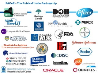 27
PACeR - The Public-Private Partnership
 