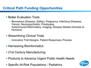 8
Critical Path Funding Opportunities
 Better Evaluation Tools
– Biomarkers (Disease, Safety), Pregnancy, Infectious Diseases,
Cancer, Neuropsychiatric, Presbyopia,
Autoimmune/Inflammatory, Imaging, Disease Models (Animals to
Humans)
 Streamlining Clinical Trials
– Innovative Trial Designs, Patient Responses, Process
 Harnessing Bioinformatics
 21st Century Manufacturing
 Products to Advance Urgent Public Health Needs
 Specific At-Risk Populations - Pediatrics
 