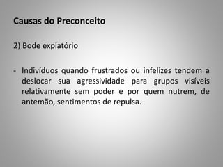 Causas do Preconceito
2) Bode expiatório
- Indivíduos quando frustrados ou infelizes tendem a
deslocar sua agressividade para grupos visíveis
relativamente sem poder e por quem nutrem, de
antemão, sentimentos de repulsa.
 