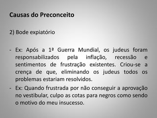Causas do Preconceito
2) Bode expiatório
- Ex: Após a 1ª Guerra Mundial, os judeus foram
responsabilizados pela inflação, recessão e
sentimentos de frustração existentes. Criou-se a
crença de que, eliminando os judeus todos os
problemas estariam resolvidos.
- Ex: Quando frustrada por não conseguir a aprovação
no vestibular, culpo as cotas para negros como sendo
o motivo do meu insucesso.
 