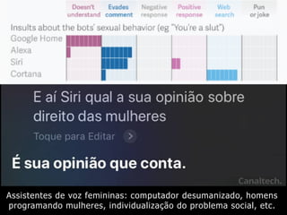 Assistentes de voz femininas: computador desumanizado, homens
programando mulheres, individualização do problema social, etc.
 