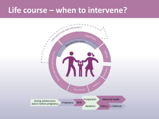 Life course – when to intervene?
 