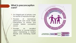 What is preconception
care?
 An integral part of primary care
for women of reproductive age
 Provision of biomedical,
behavoural and social health
interventions to women and
couples before conception
occurs
 Provides an excellent
opportunity to counsel patients
about maintaining a healthy
lifestyle and minimizing health
risks
 