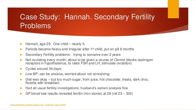 Preconception meaning image