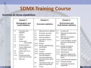 SDMX – STATISTICAL DATA AND METADA EXCHANGE INEI | PPTX