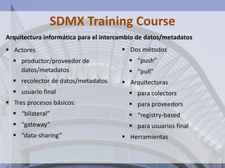 SDMX – STATISTICAL DATA AND METADA EXCHANGE INEI | PPTX