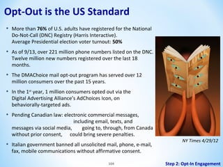 Opt-Out is the US Standard
• More than 76% of U.S. adults have registered for the National
Do-Not-Call (DNC) Registry (Harris Interactive).
Average Presidential election voter turnout: 50%

• As of 9/13, over 221 million phone numbers listed on the DNC.
Twelve million new numbers registered over the last 18
months.

• The DMAChoice mail opt-out program has served over 12
million consumers over the past 15 years.

• In the 1st year, 1 million consumers opted out via the
Digital Advertising Alliance’s AdChoices Icon, on
behaviorally-targeted ads.

• Pending Canadian law: electronic commercial messages,

including email, texts, and
messages via social media,
going to, through, from Canada
without prior consent, could bring severe penalties.

• Italian government banned all unsolicited mail, phone, e-mail,

NY Times 4/29/12

fax, mobile communications without affirmative consent.
104

Step 2: Opt-In Engagement

 