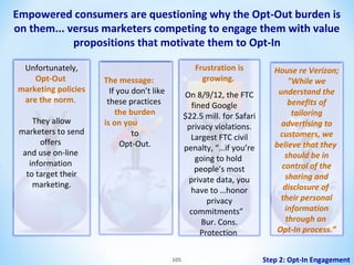 Empowered consumers are questioning why the Opt-Out burden is
on them... versus marketers competing to engage them with value
propositions that motivate them to Opt-In
Unfortunately,
Opt-Out
marketing policies
are the norm.
They allow
marketers to send
offers
and use on-line
information
to target their
marketing.

Frustration is
growing.

The message:
If you don’t like
these practices
the burden
is on you
to
Opt-Out.

On 8/9/12, the FTC
fined Google
$22.5 mill. for Safari
privacy violations.
Largest FTC civil
penalty, “…if you’re
going to hold
people’s most
private data, you
have to …honor
privacy
commitments”
Bur. Cons.
Protection
105

House re Verizon;
"While we
understand the
benefits of
tailoring
advertising to
customers, we
believe that they
should be in
control of the
sharing and
disclosure of
their personal
information
through an
Opt-In process.”
Step 2: Opt-In Engagement

 