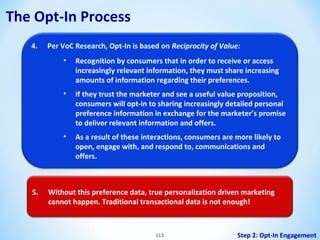 The Opt-In Process
4.

Per VoC Research, Opt-In is based on Reciprocity of Value:
•

•

If they trust the marketer and see a useful value proposition,
consumers will opt-in to sharing increasingly detailed personal
preference information in exchange for the marketer’s promise
to deliver relevant information and offers.

•

5.

Recognition by consumers that in order to receive or access
increasingly relevant information, they must share increasing
amounts of information regarding their preferences.

As a result of these interactions, consumers are more likely to
open, engage with, and respond to, communications and
offers.

Without this preference data, true personalization driven marketing
cannot happen. Traditional transactional data is not enough!

113

Step 2: Opt-In Engagement

 