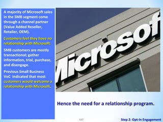 A majority of Microsoft sales
in the SMB segment come
through a channel partner
(Value Added Reseller,
Retailer, OEM).
Customers feel they have no
relationship with Microsoft.
SMB customers are mostly
transactional; gather
information, trial, purchase,
and disengage.
Previous Small Business
VoC indicated that most
customers would welcome a
relationship with Microsoft.
Microsoft

Hence the need for a relationship program.
117

Step 2: Opt-In Engagement

 