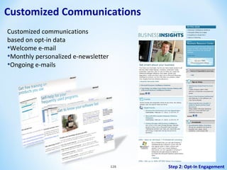 Customized Communications
Customized communications
based on opt-in data
•Welcome e-mail
•Monthly personalized e-newsletter
•Ongoing e-mails

128

Step 2: Opt-In Engagement

 