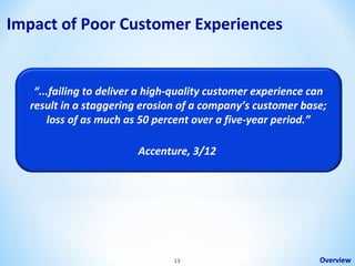 Impact of Poor Customer Experiences

“...failing to deliver a high-quality customer experience can
result in a staggering erosion of a company’s customer base;
loss of as much as 50 percent over a five-year period.”
Accenture, 3/12

13

Overview

 