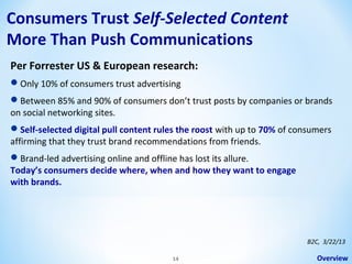 Consumers Trust Self-Selected Content
More Than Push Communications
Per Forrester US & European research:
Only 10% of consumers trust advertising
Between 85% and 90% of consumers don’t trust posts by companies or brands
on social networking sites.
Self-selected digital pull content rules the roost with up to 70% of consumers
affirming that they trust brand recommendations from friends.
Brand-led advertising online and offline has lost its allure.
Today’s consumers decide where, when and how they want to engage
with brands.

B2C, 3/22/13
14

Overview

 