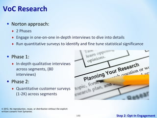VoC Research
•

Norton approach:
♦
♦
♦

•

Phase 1:
♦

•

2 Phases
Engage in one-on-one in-depth interviews to dive into details
Run quantitative surveys to identify and fine tune statistical significance

In-depth qualitative interviews
across segments, (80
interviews)

Phase 2:
♦

Quantitative customer surveys
(1-2K) across segments

© 2012, No reproduction, reuse, or distribution without the explicit
written consent from Symantec

140

Step 2: Opt-In Engagement

 