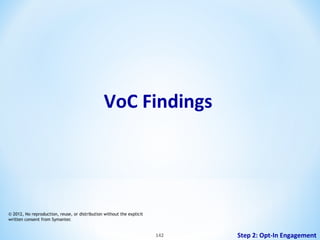 VoC Findings

© 2012, No reproduction, reuse, or distribution without the explicit
written consent from Symantec

142

Step 2: Opt-In Engagement

 