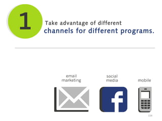 Take advantage of different

channels for different programs.

154

 