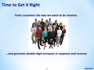 Time to Get it Right
Treat customers the way we want to be treated…

…and generate double-digit increases in response and revenue

16

Overview

 