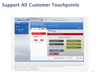 Support All Customer Touchpoints

167

 