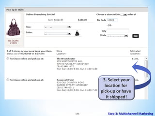 3. Select your
location for
pick-up or have
it shipped!

196

Step 3: Multichannel Marketing

 